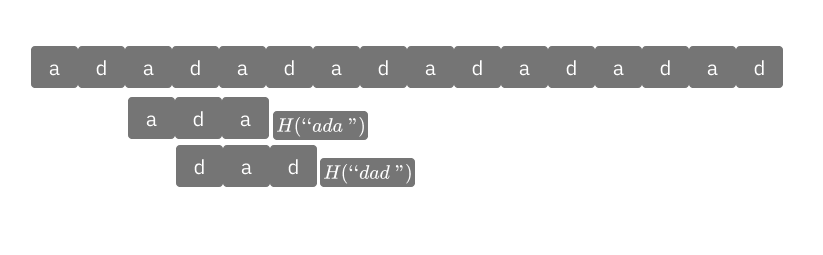 คำนวณ hash ของแต่ละบล๊อก