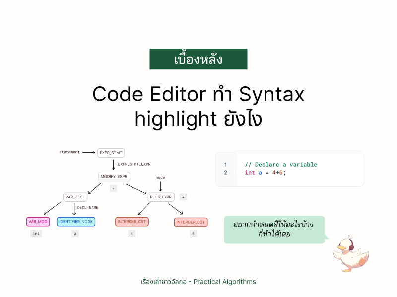 เป็ดชาวอัลกอชี้ไปหารูป diagram ต้นไม้ที่แยกโค้ดออกเป็น AST