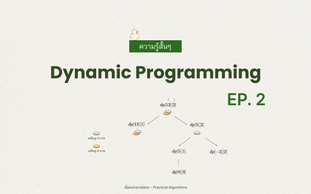 คำว่า Dynamic Programming EP.2 ลอยอยู่บนรูป diagram การเรียกใช้ Recurrence Relation แบบ Top Down