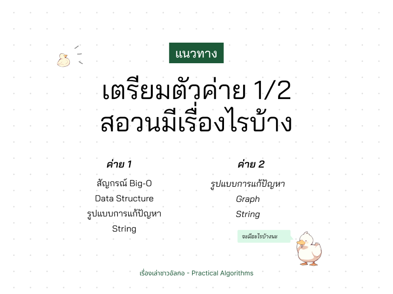 น้องอัลกอมองรายการเนื้อหาค่าย 1 และ 2 สอวน. ปี 2025